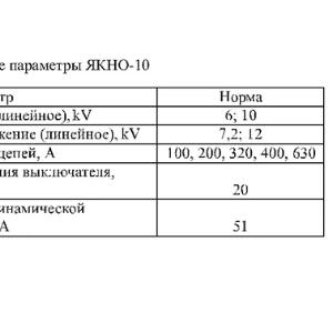 YAKNO tipidagi yuqori kuchlanishli hujayralar