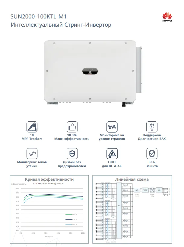 Inverter HUAWEI SUN2000-100KTL-M2