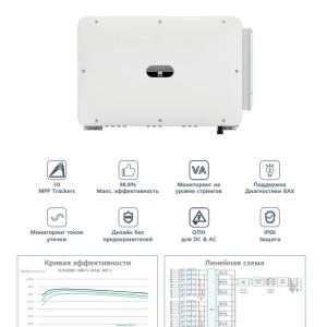 Inverter HUAWEI SUN2000-100KTL-M2