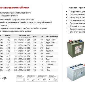 Тяговые аккумуляторы моноблоки 6В, 240Ач (6В, 8В, 12В, 50Ач-420Ач)