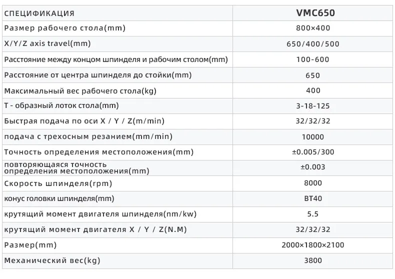 Вертикальный обрабатывающий центр vmc650