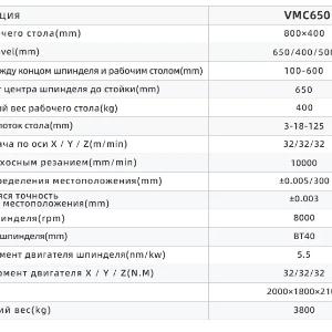 Vertikal ishlov berish markazi vmc650