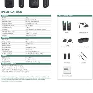 Любительская радиостанция класса ПМР Hytera TF615