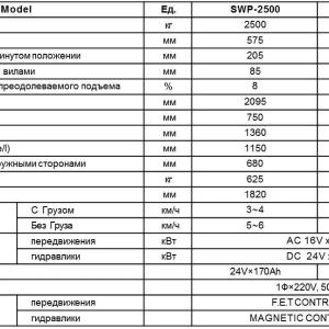 Электрическая тележка серии SWP-2500/3000