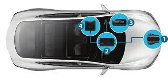Антирадар, Радардетектор Neoline X-COP S700