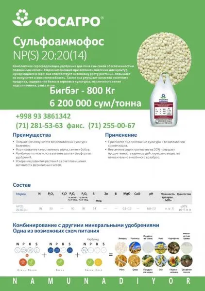 Комплексные минеральные удобрения