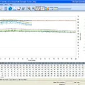 Анализатор теста DoughLab