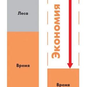 Штукатурные станции