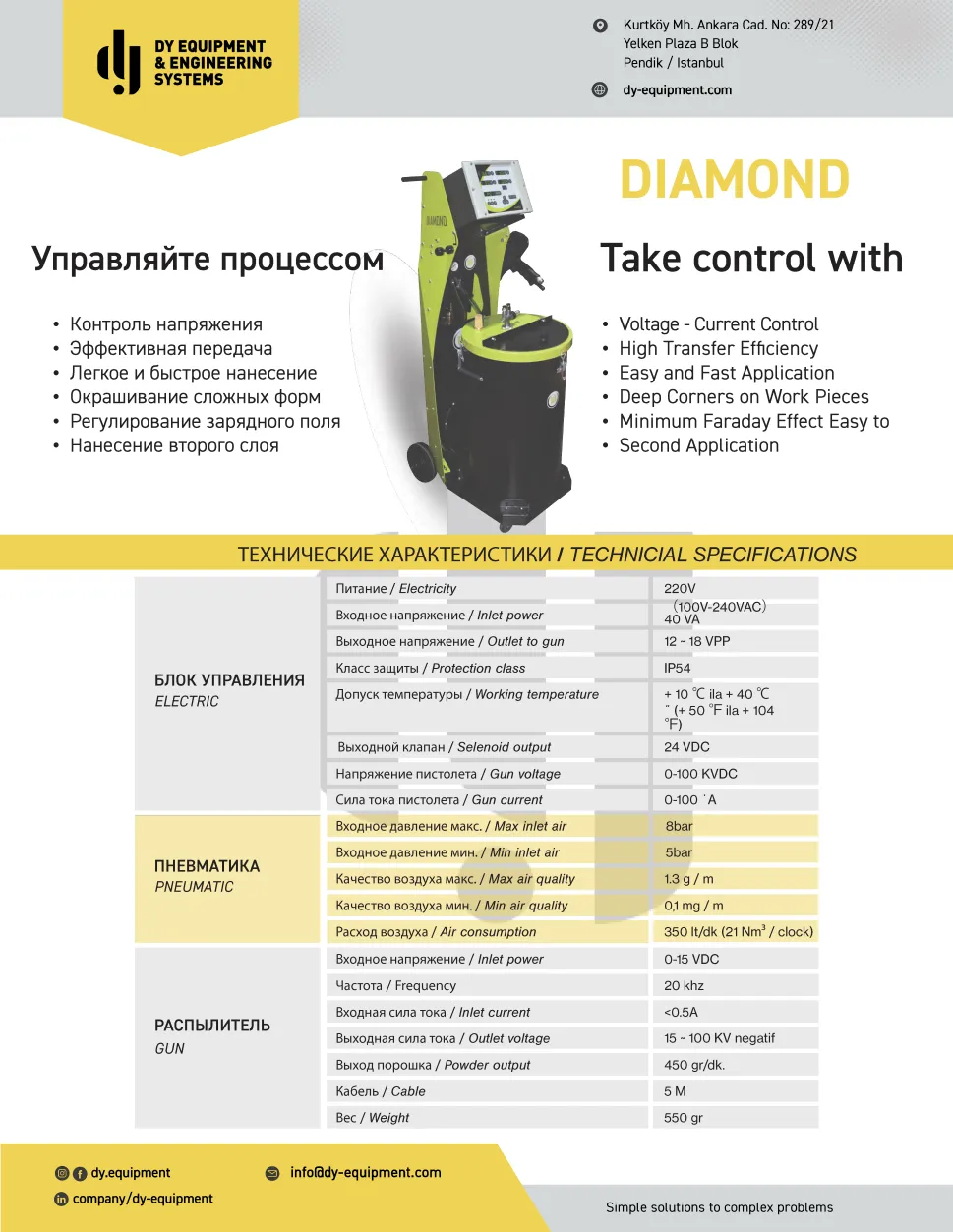 Пистолеты-распылители для порошковой покраски DIAMOND