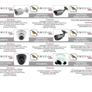 HD Камера SONY 2.1 Mp, разрешение 1080Р, линза 3,6 мм