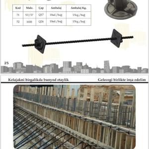 Тайрот для фундамента