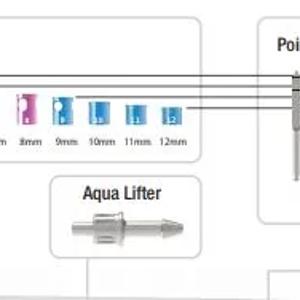 Набор инструментов Multi-Functional Sinus Kit