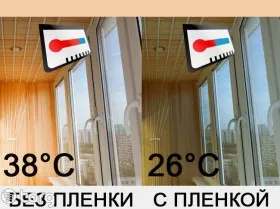 Restoran va kafelar uchun quyoshdan himoya qiluvchi filmlar
