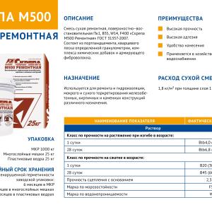 Скрепа М500 Ремонтная Восстановление и ремонт бетонных поверхностей