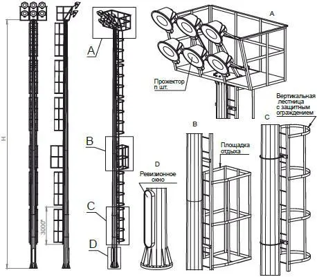 Stadionlar, futbol maydonlari, sport maydonchalari uchun yoritish ustunlari
