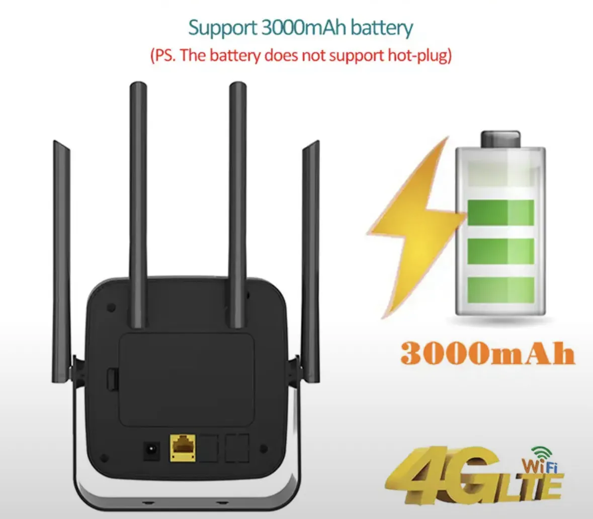 4G router