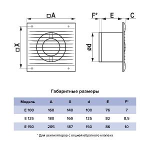 Вентилятор накладной E D100 сетка Era