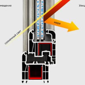 Пластиковые окна Engelberg 77