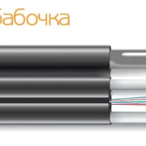 Оптический волоконный кабель