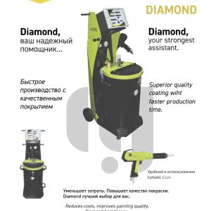 Пистолеты-распылители для порошковой покраски DIAMOND