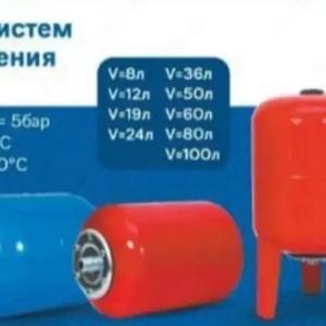 Мембранный бак 36 л