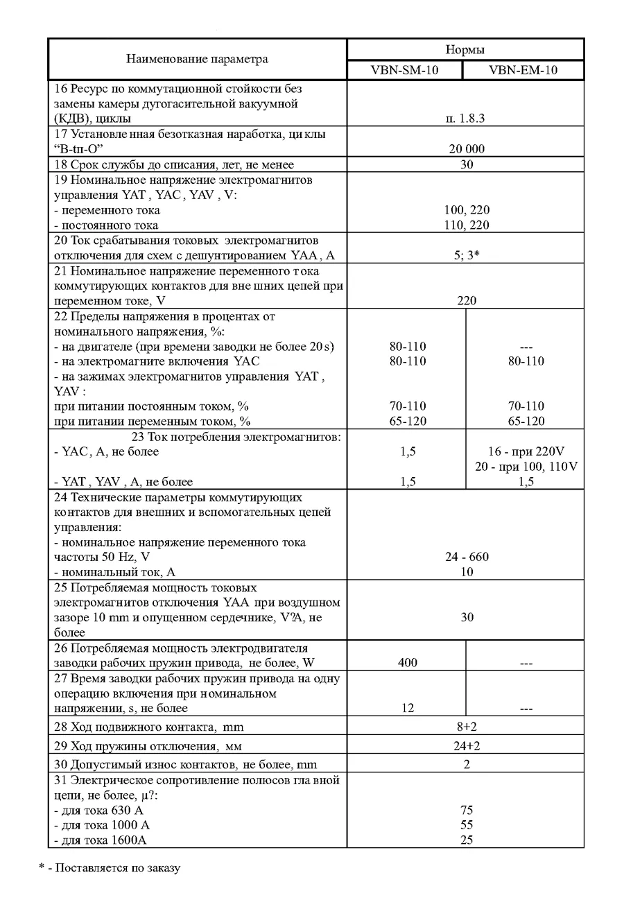 VBN-SM-10 va VBN-EM-10 vakuum kalitlari