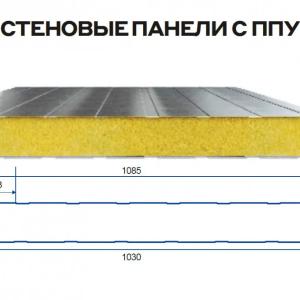 Сэндвич панели REI / EI