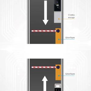 Автоматическая парковка с терминалом выезда
