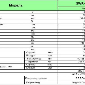Самоходный штабелер серии SW