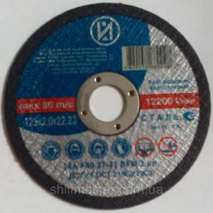 Kesish g'ildiraklari