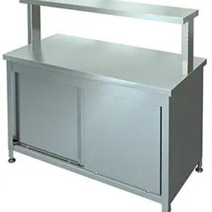 Sanoat stollari - orol, devor va kombinatsiyalangan