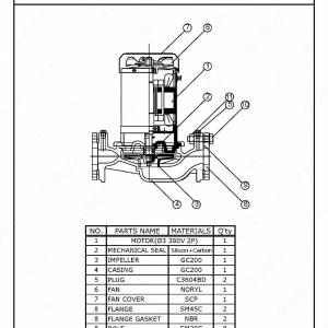 Wilo PH-1500 Q