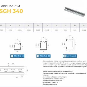 Оцинкованный профиль SGH 340-62