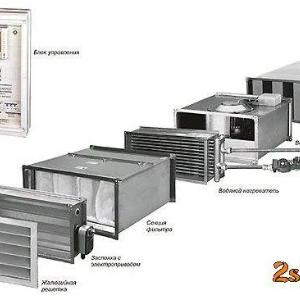 Установка вентиляционных систем для бассейнов