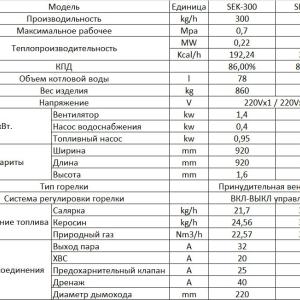 Bug'li qozon SEK-300