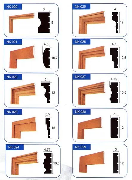 Теплоизоляционные изделия Teplofasad 18-19 кг/м3