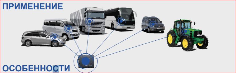 GPS-трекер Teltonika FMB 125