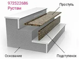 Агломератная плита