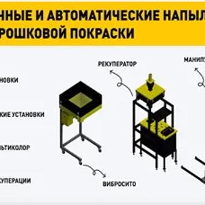 Презентация компании поставка промышленного оборудования по нанесению декоративного и защитного покрытия