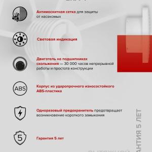 Вентилятор накладной Era D100 Era