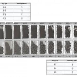 Высококачественная стальная дробь