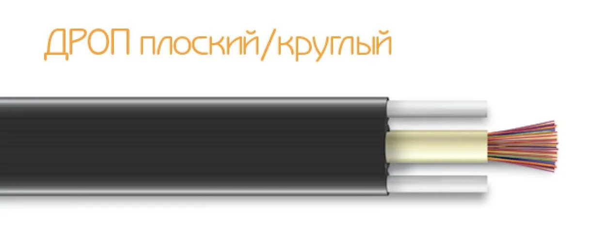 Оптический волоконный кабель