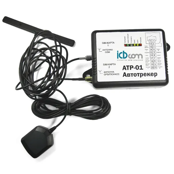 GPS мониторинг спутниковое наблюдение контроль транспорта