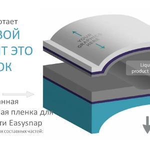 Упаковочное оборудование (порционный)