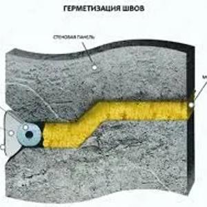 Теплоизоляционный шнур для трещин и швов (вилотерм) ППИ-ЖС