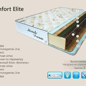 Comfort Elite ortopedik matras