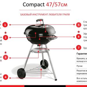 Ko'mir grill Weber Compact Kettle diametri 47 sm