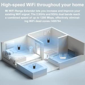 Повторитель Wi-fi  Mi Repeater AC 1200