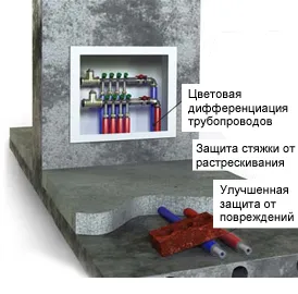 ENERGOFLEX SUPER PROTECT K va S quvurlari, qalinligi 4 mm, 6 mm va 9 m.