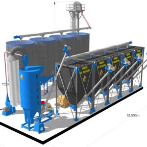Комбикормовые заводы Himel